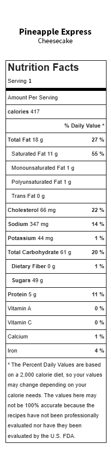 Nutrition Facts